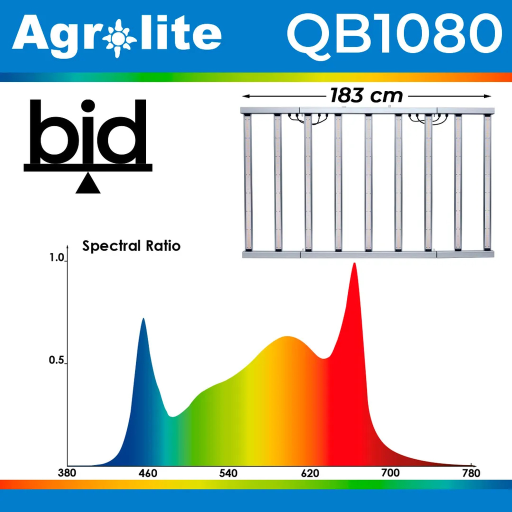 AGROLITE - LED QB 1080W