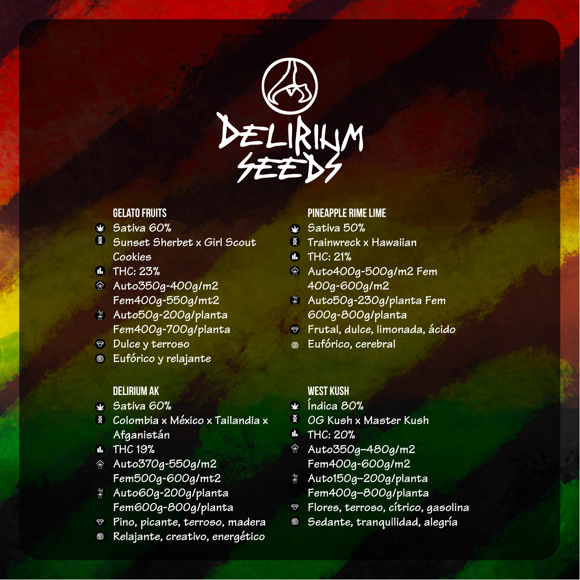 Mix Lion Bless Auto X14 - Delirium Seeds - vista 2
