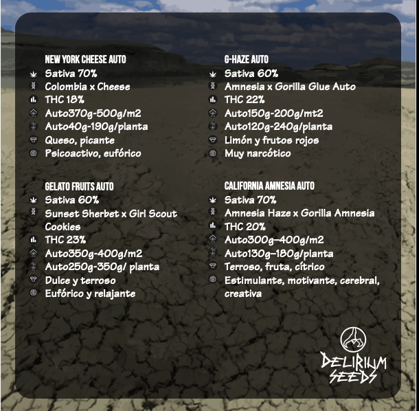 Mix Dry Mouth Line Auto X8 - Delirium Seeds