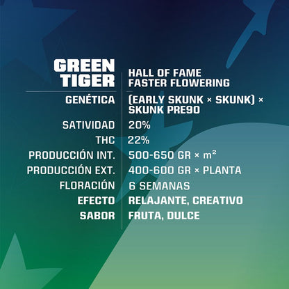 Green Tiger Fast Fem X2 - Bsf - vista 2