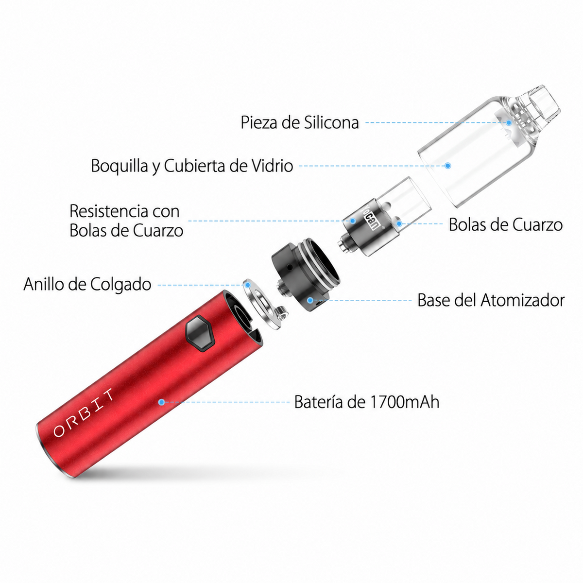 Vaporizador Orbit Concentrados 1700MAH Yocan - vista 5