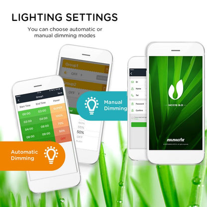 Controlador Nanolux Rtu-Usb - vista 2