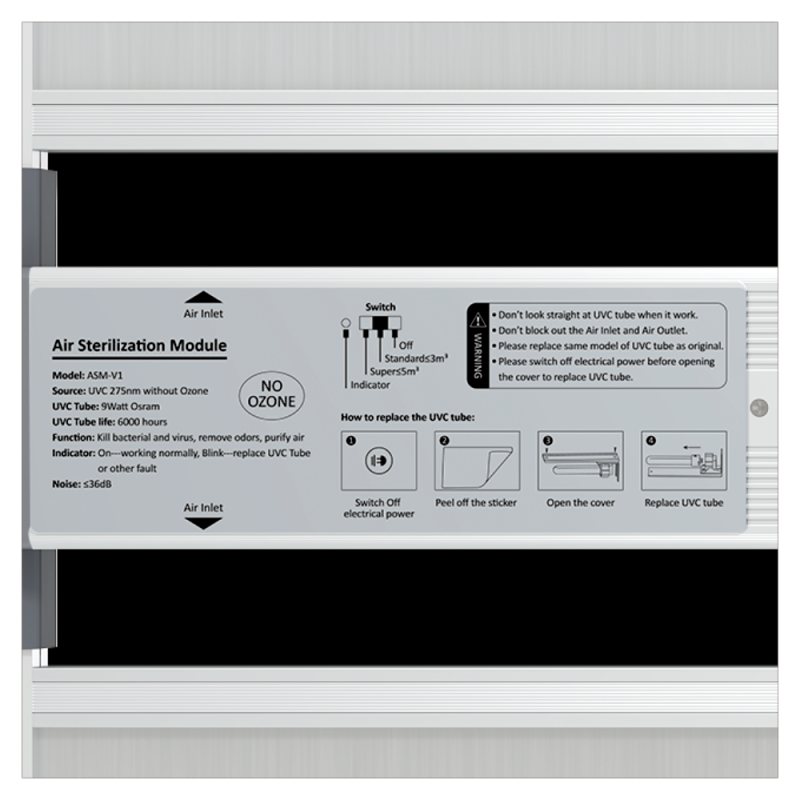 LED PAD 720W NANOLUX