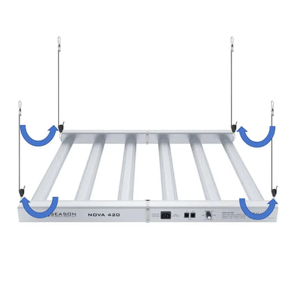 LED Nova 420 Nanolux - vista 3