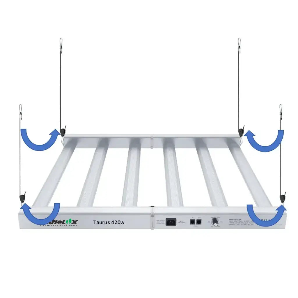 LED Taurus 420 Nanolux - vista 2