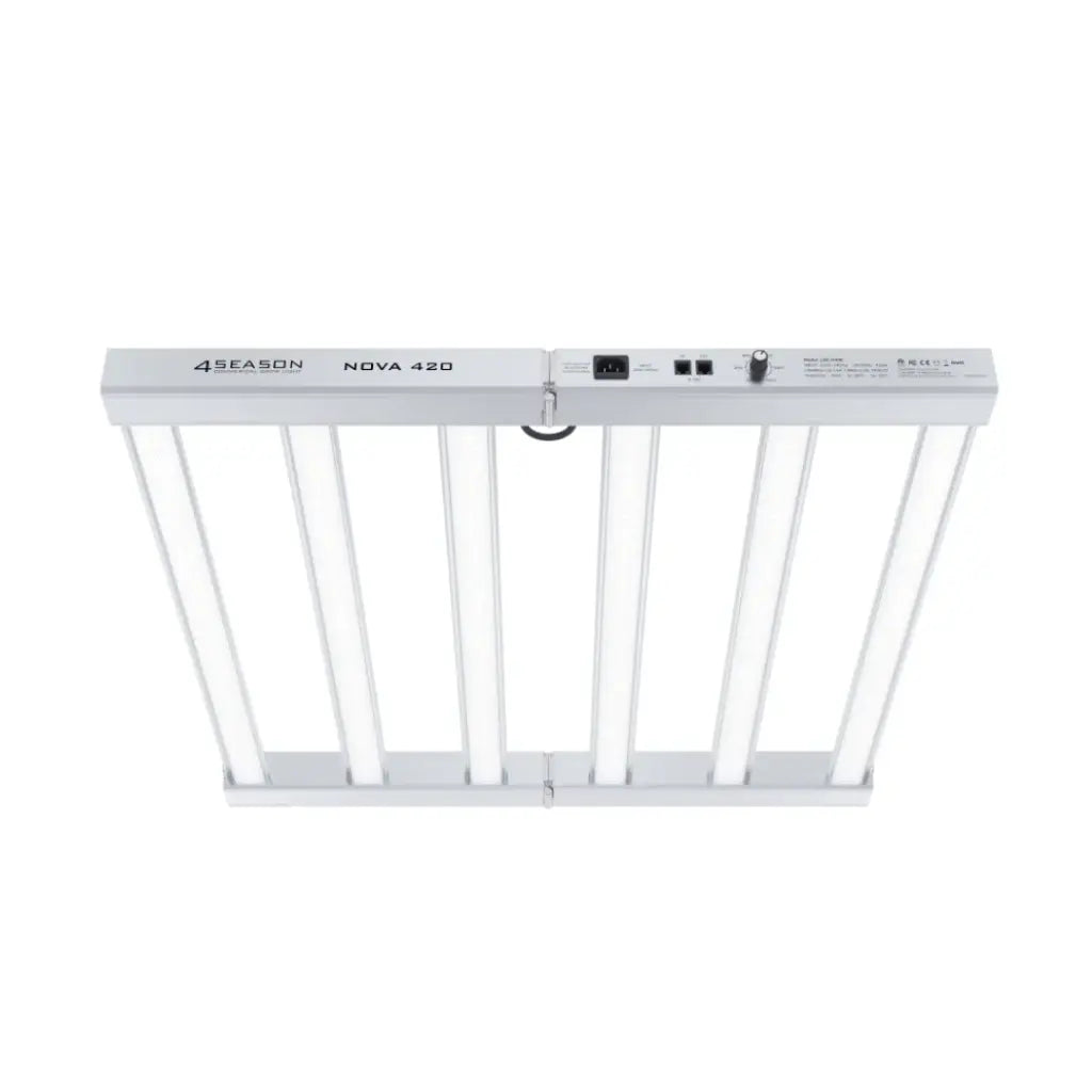 LED Nova 420 Nanolux