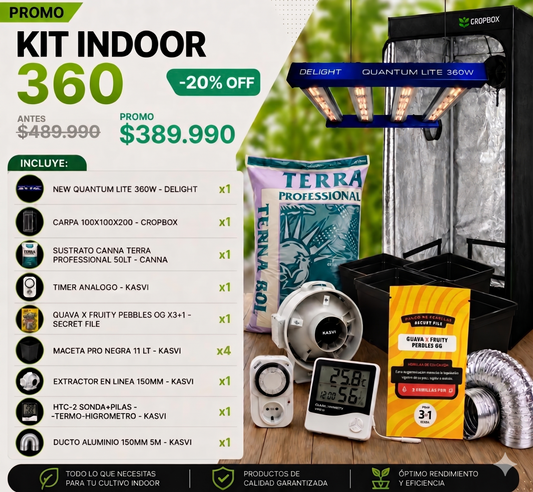 PROMO KIT INDOOR 360