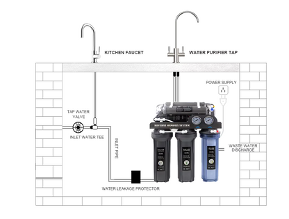Purificador de Agua Osmosis Inversa 5 Etapas 10" - vista 3