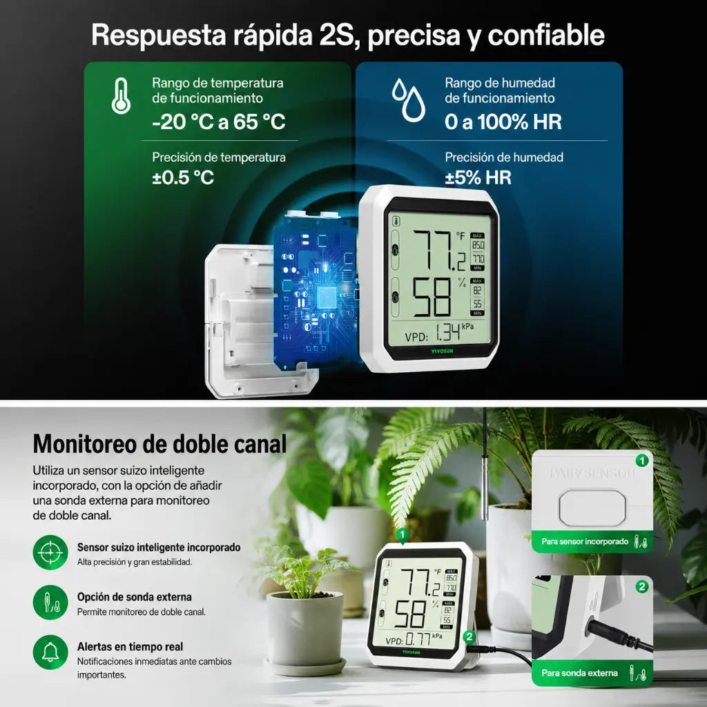 Termohigrómetro Bluetooth Aerolab Vivosun - vista 2