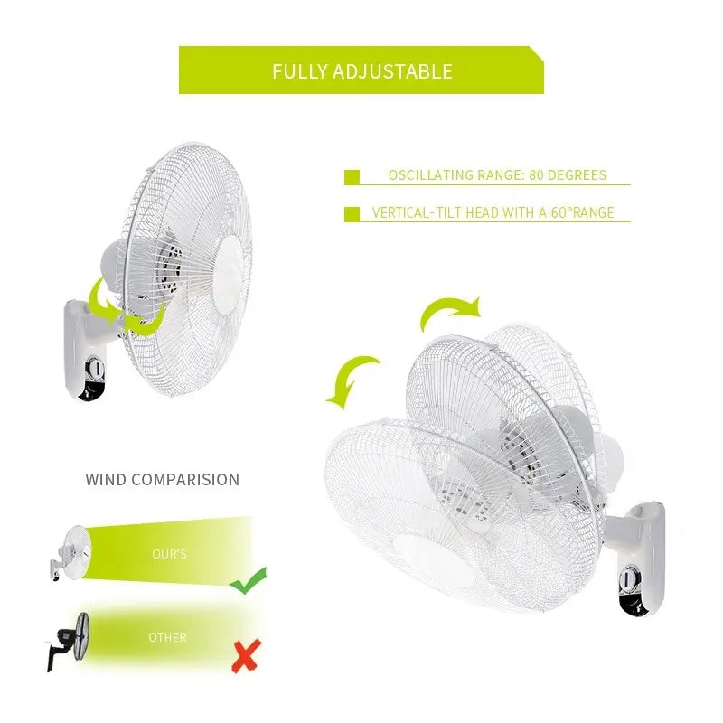 Pack 2 x Ventilador Pared 16" 3 Velocidades - vista 3